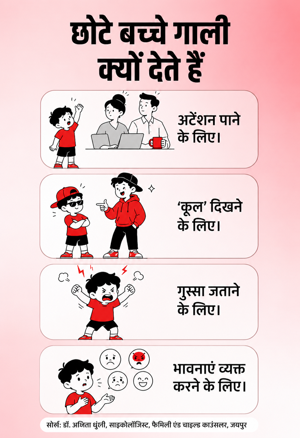 10 साल का बेटा देने लगा है गालियां? जानिए कैसे रोकें यह आदत