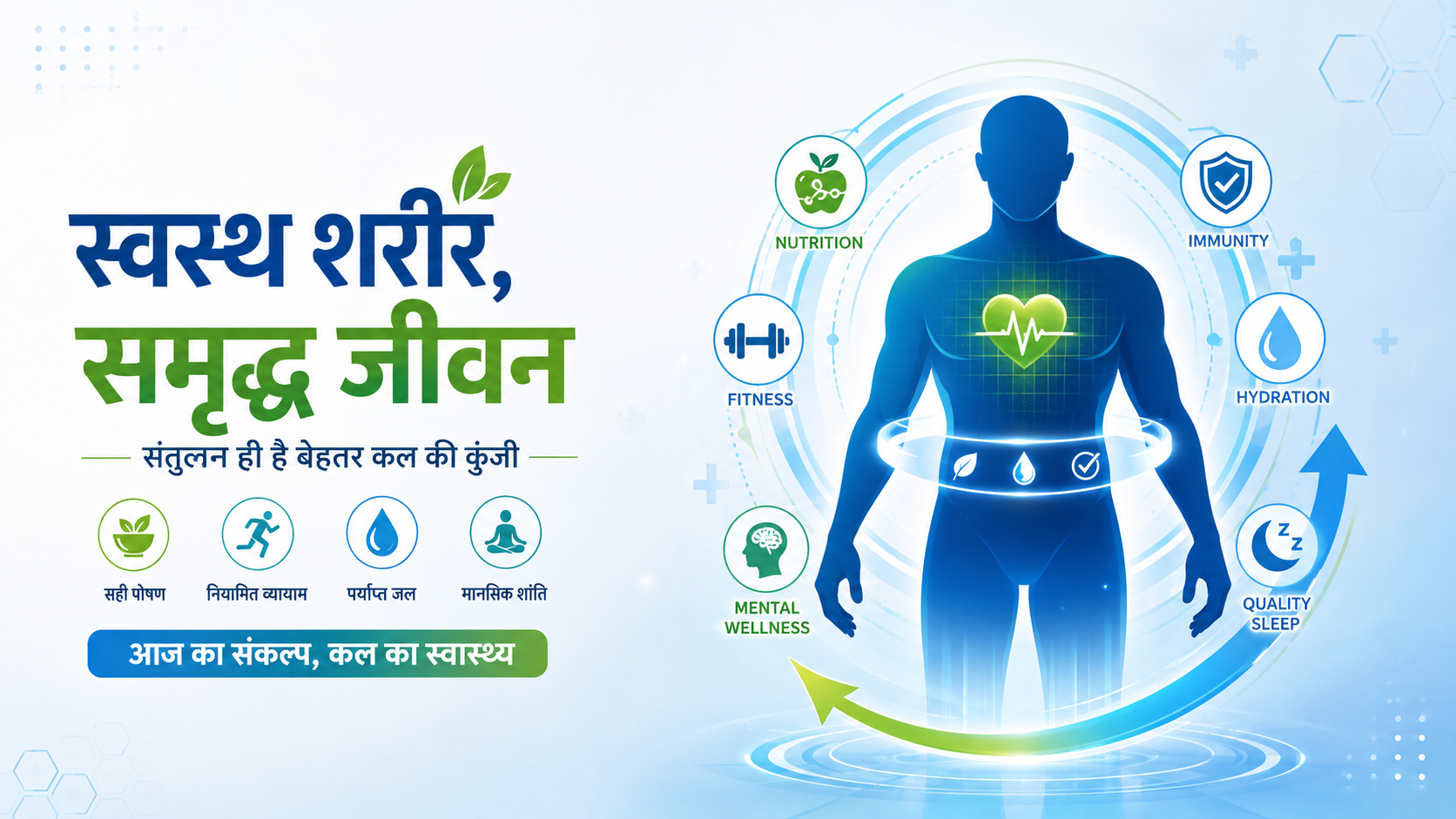 Health Special: 15 अगस्त पर लें सेहत का संकल्प, इन 10 आदतों को अपनाएं