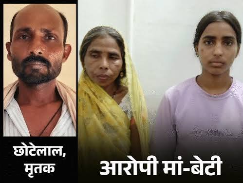 Raebareli में मां-बेटी पर Father Murder का आरोप, शव दफनाकर एक महीने तक छिपाया राज