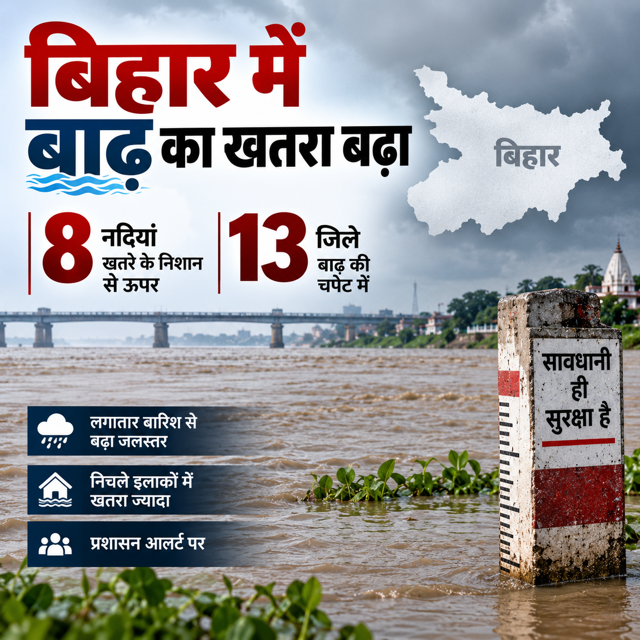 Bihar में बाढ़ का बड़ा खतरा! 8 नदियां खतरे के निशान से ऊपर, 13 जिले प्रभावित