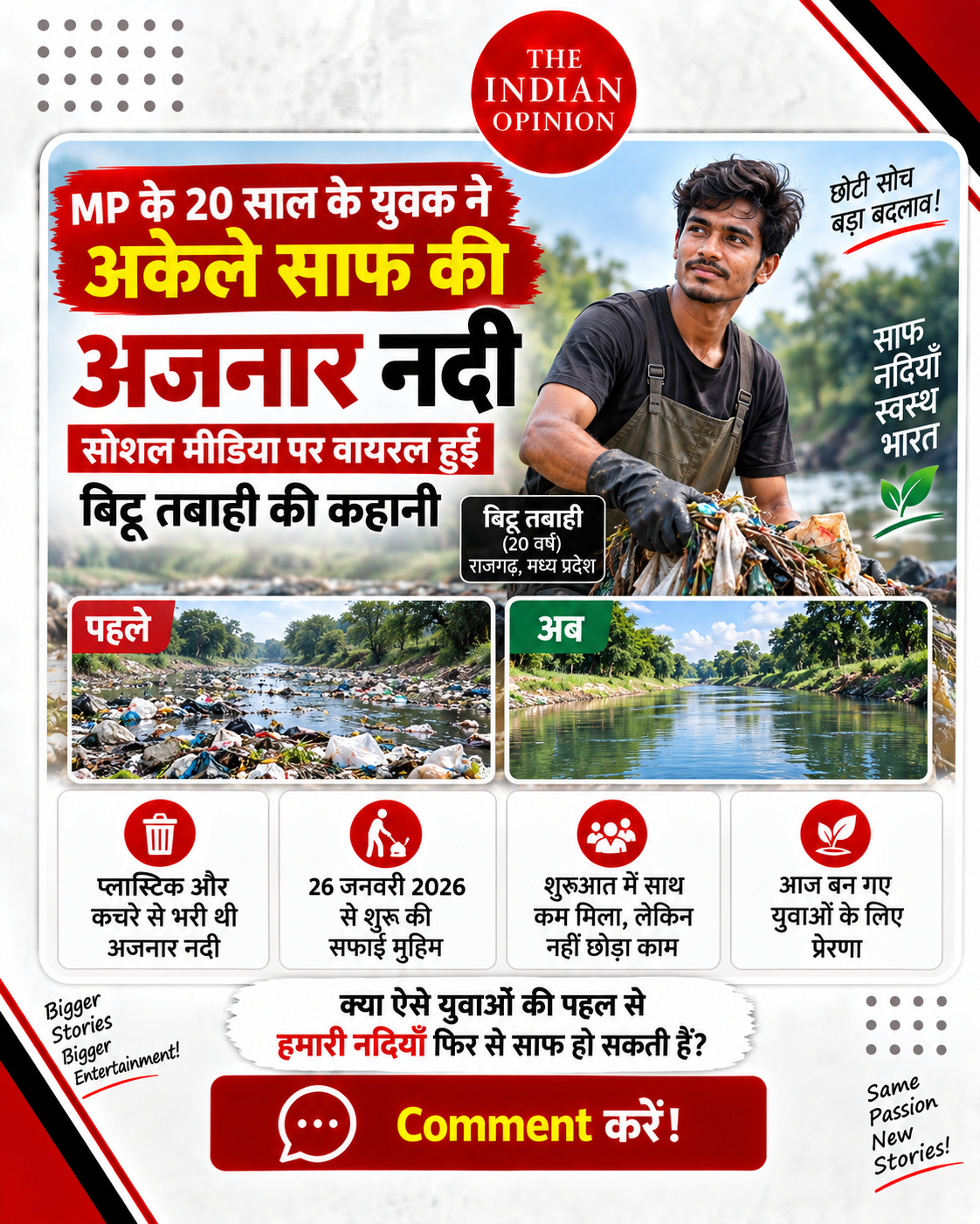 Bittu Tabahi Story: MP के 20 साल के युवक ने अकेले साफ की अजनार नदी, मिली देश-दुनिया में पहचान