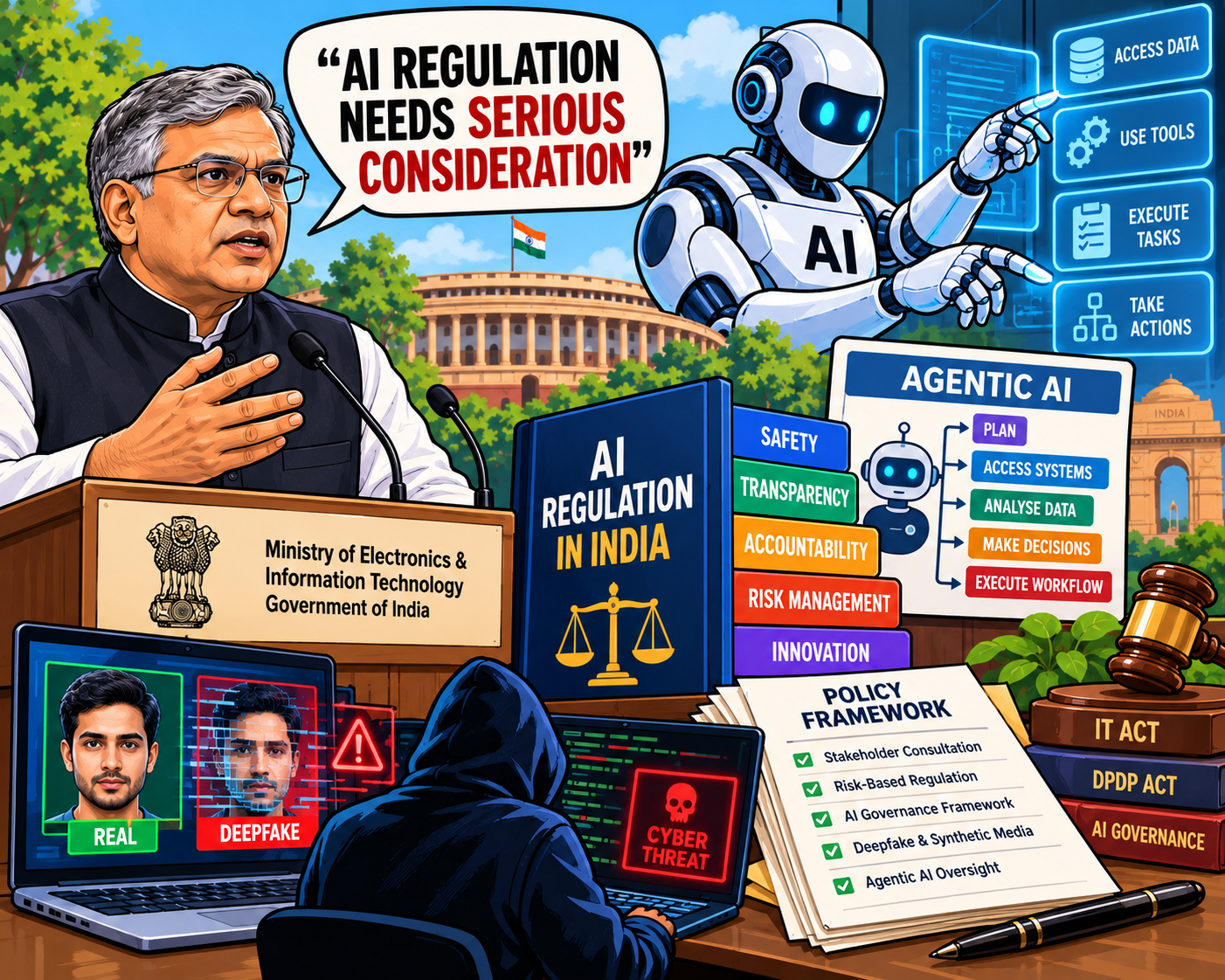 India AI Regulation: क्या अब Agentic AI भी होगा Regulate?
